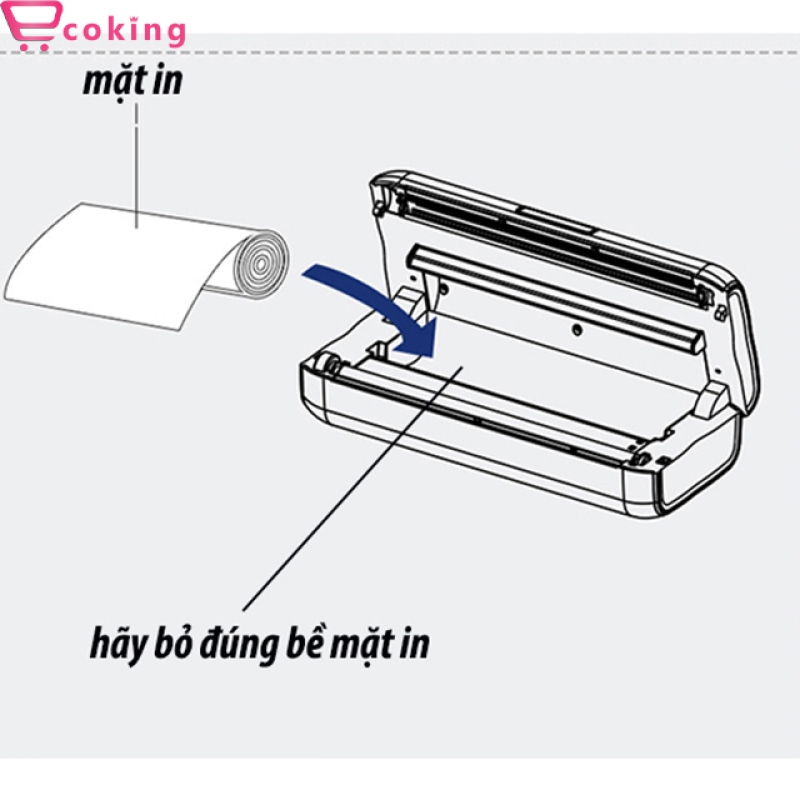 Giấy in A5 SHINEDI dành cho dòng máy in nhiệt A4BT,A4LE