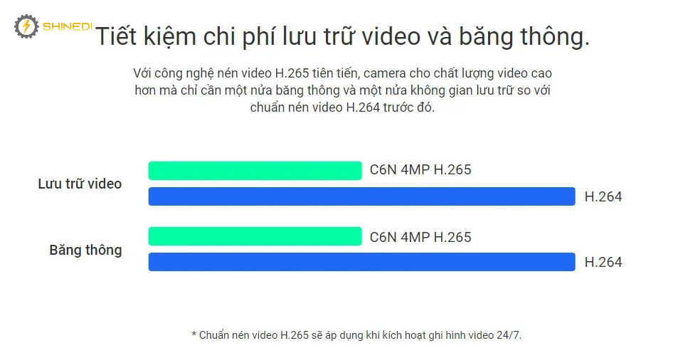 Camera EZVIZ C6N 4MP - Shinedi